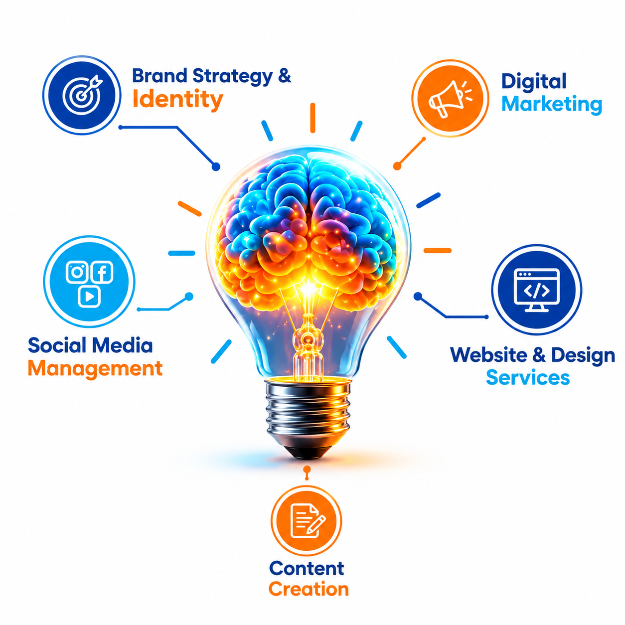 Creative team working on digital design and marketing